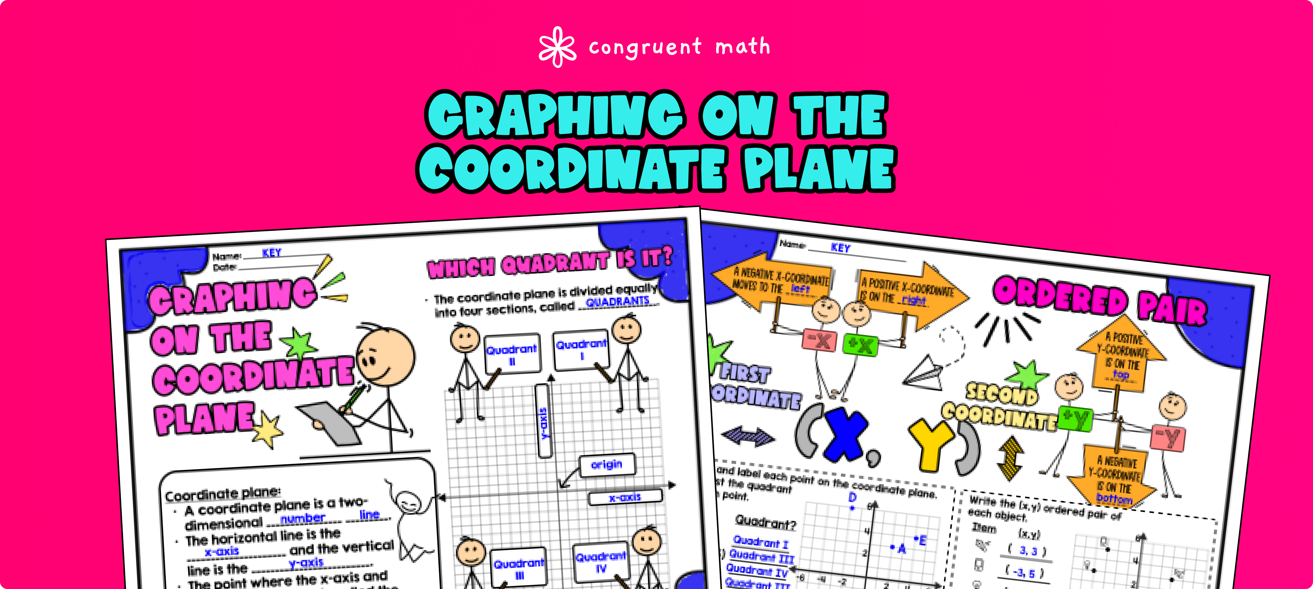 Coordinate Plane Graphing 4 Quadrants 6th Grade Math Lesson Plan