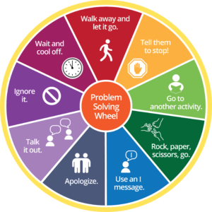 Social Problem Solving Task Cards