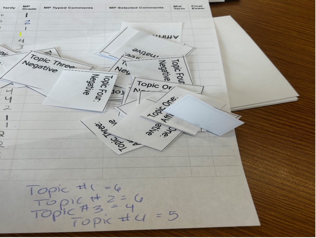 topic cards