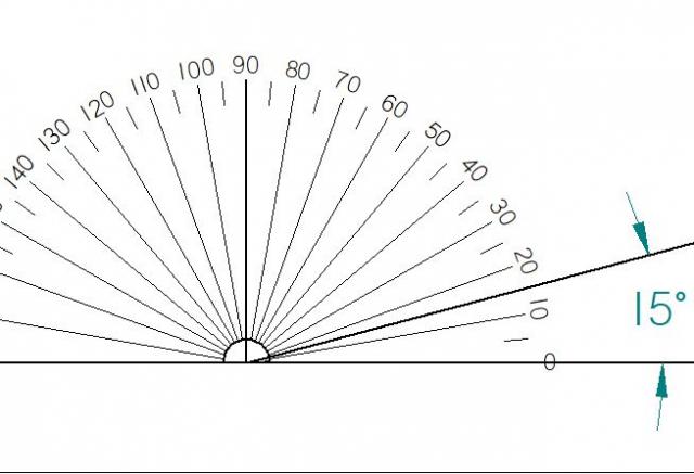 Measuring Angles with a Protractor